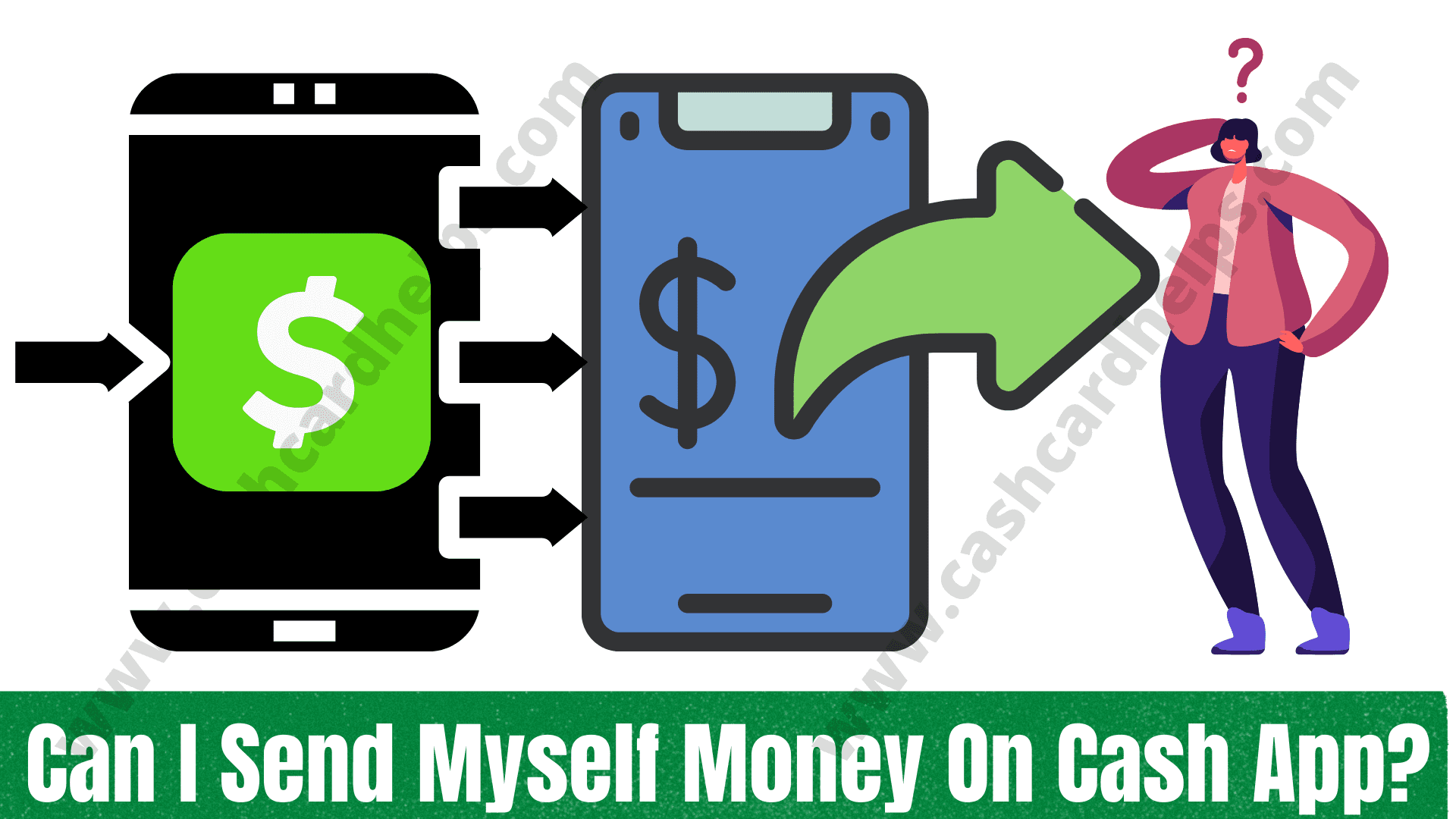 can i send myself money on cash app